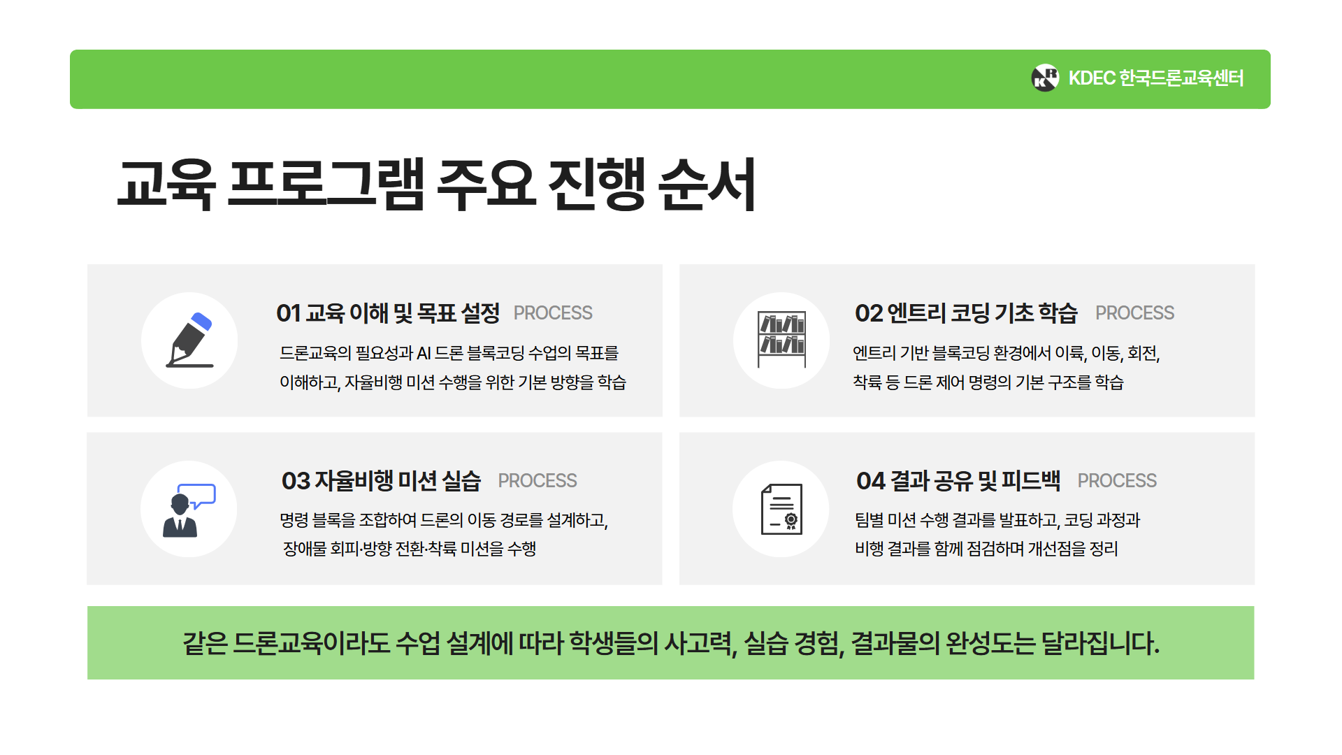 AI 드론코딩 심화반 제안서 이미지 6
