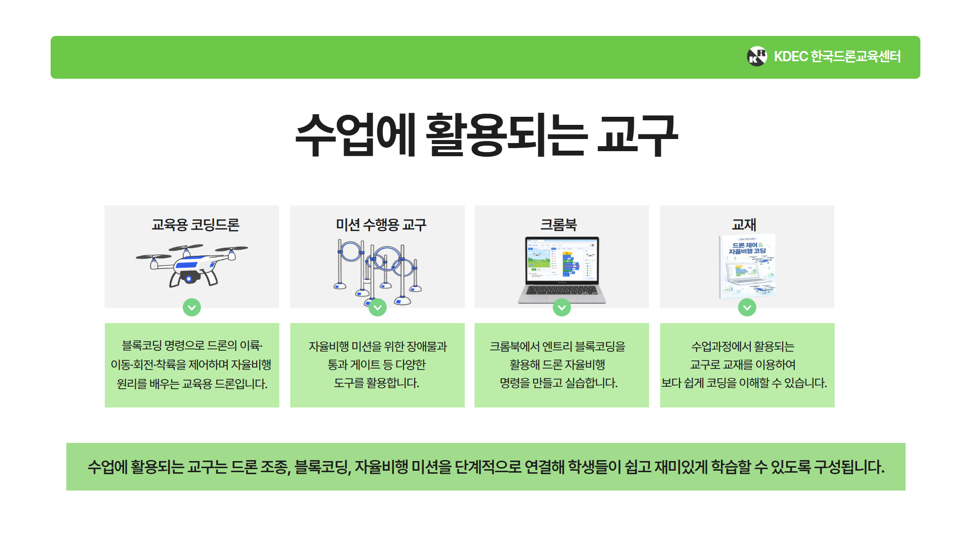 AI 드론코딩 심화반 제안서 이미지 7