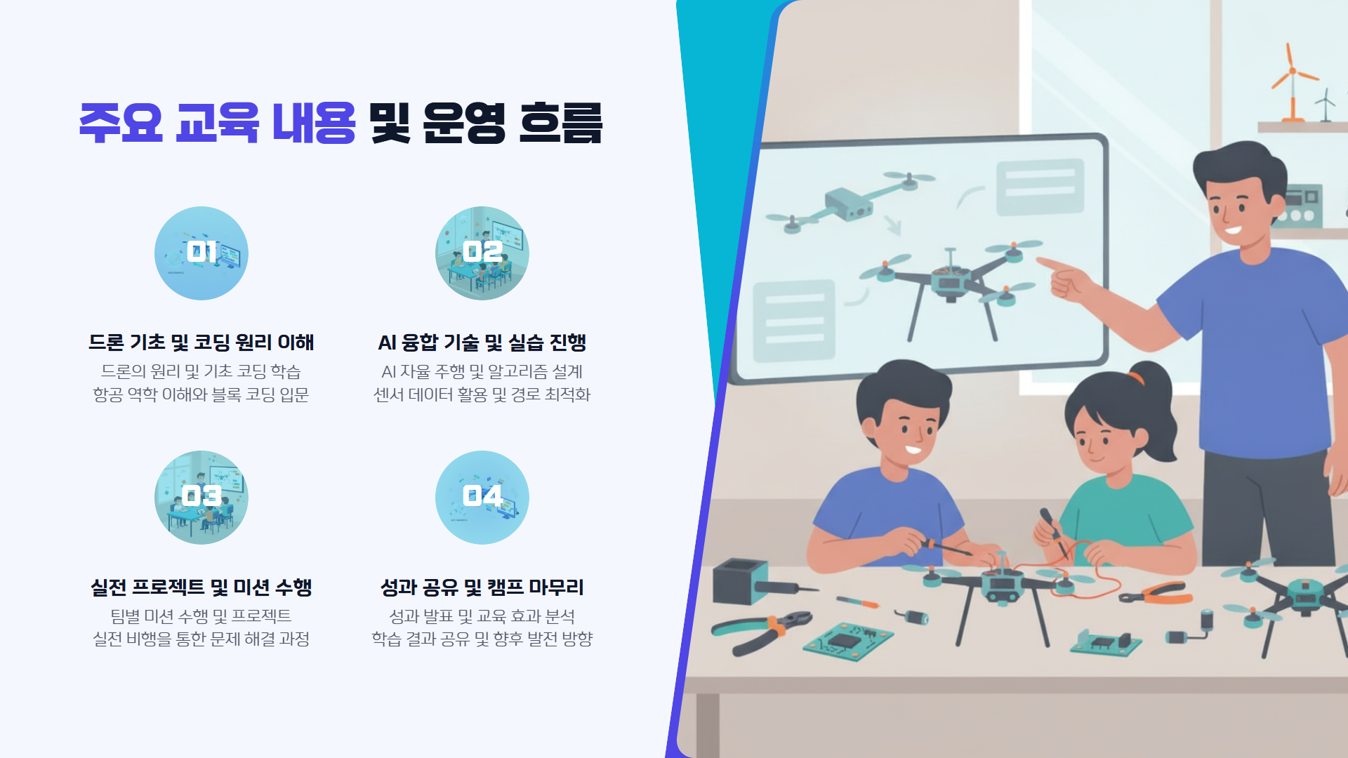 AI 드론 융합 방학캠프 제안서 이미지 4