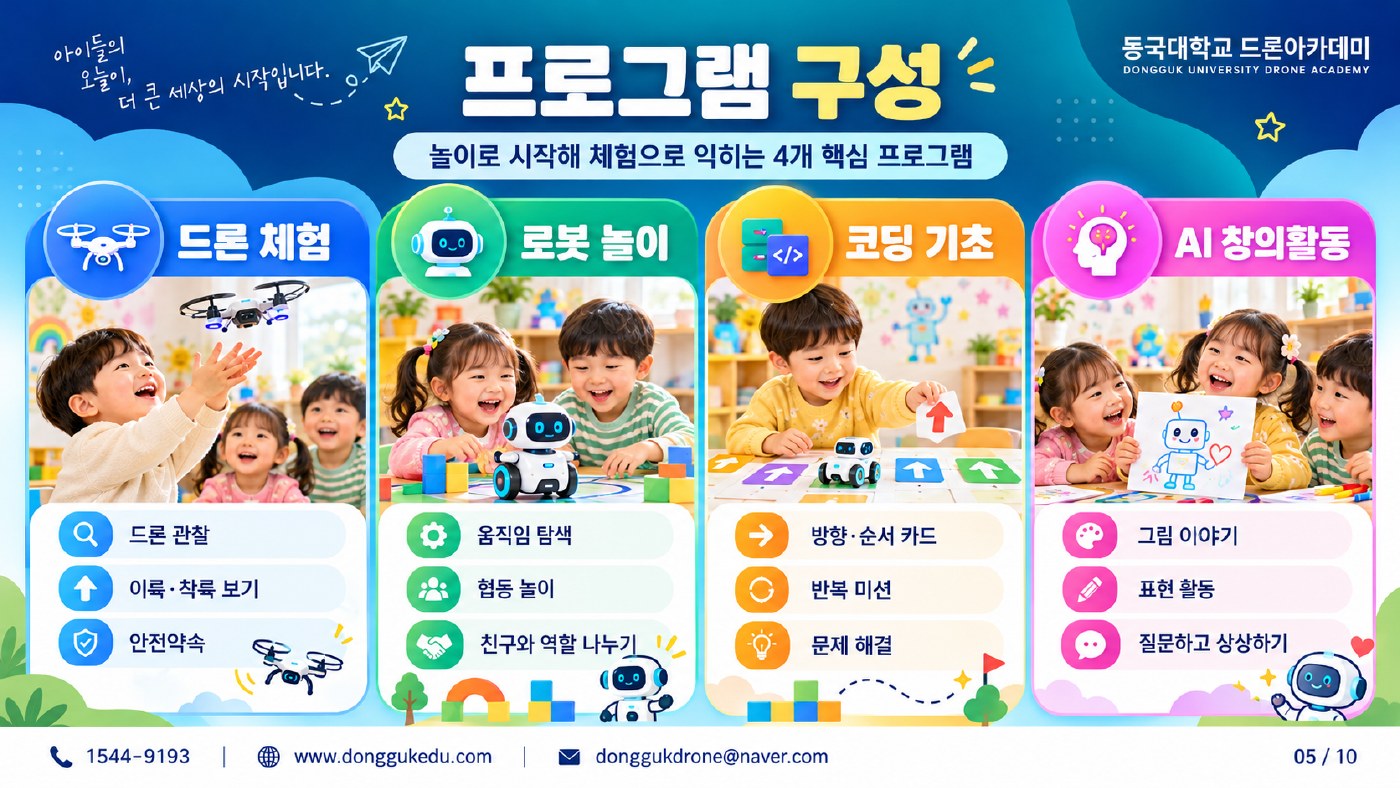 지자체·교육지원청용 원본 제안서 5쪽