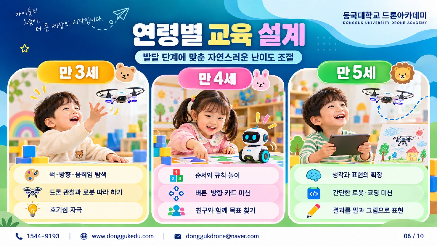 지자체·교육지원청용 원본 제안서 6쪽