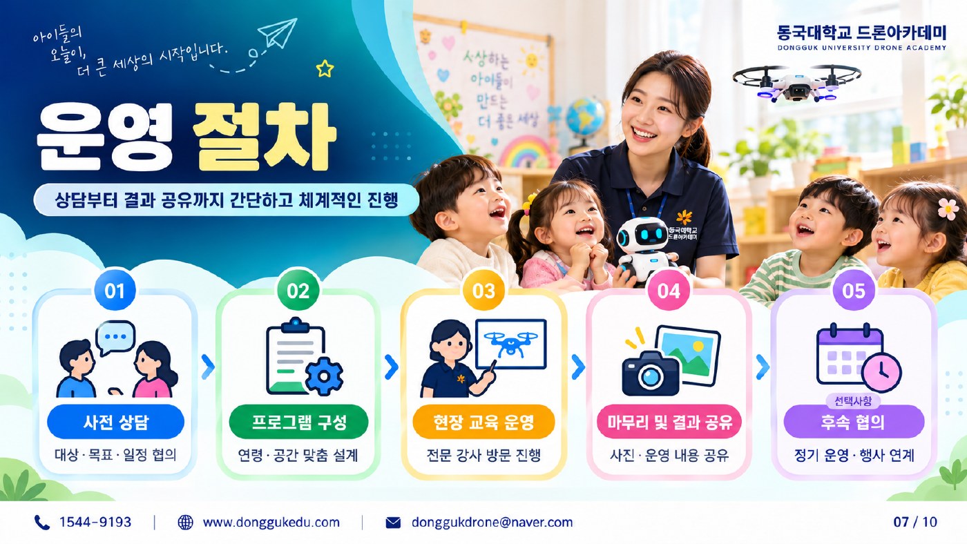 지자체·교육지원청용 원본 제안서 7쪽